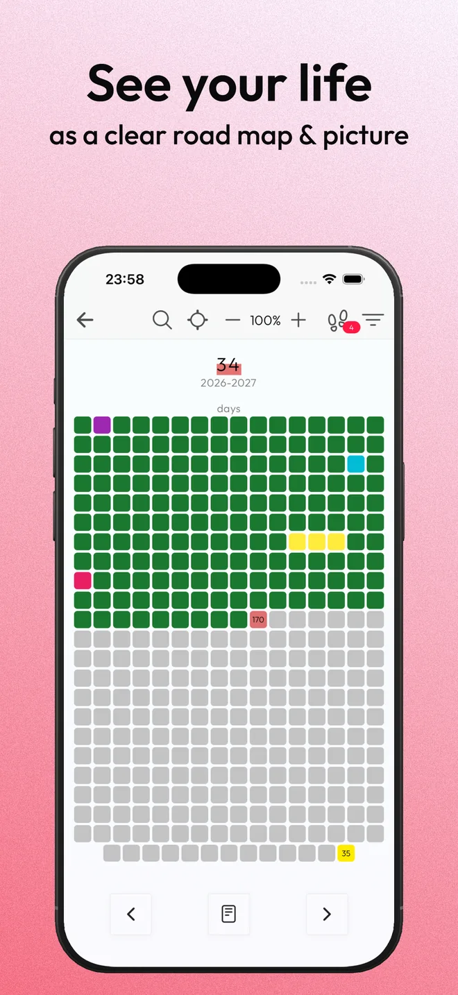 Life calendar showing one year as a grid of days, with milestones marked in color