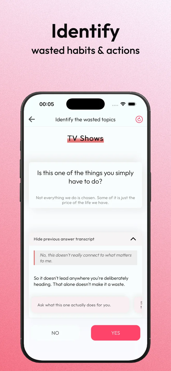 Yes-or-no guide asking whether a logged topic is a necessity or wasted time